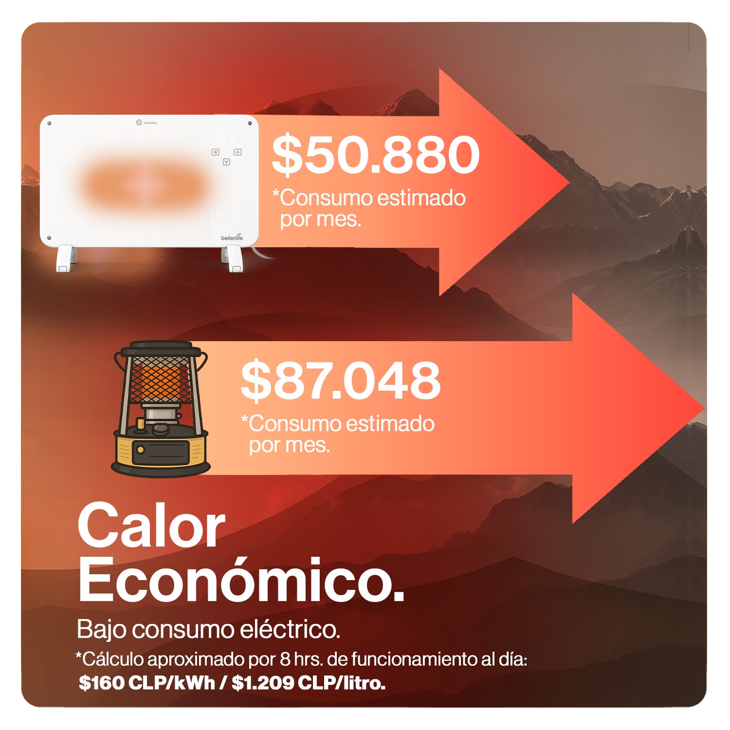 Calefactor Eléctrico Mural De Cristal 2000W WiFi image 5