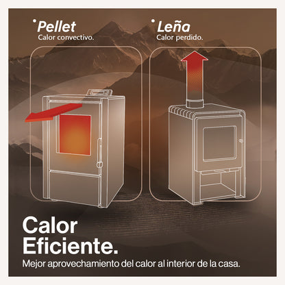 Estufa Pellet 6,2 Kw 100 M2 Wifi + Kit De Instalación image 5