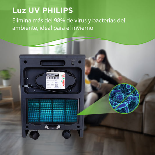 Estufa Eléctrica Infrarroja UV 70 m2 WiFi image 4