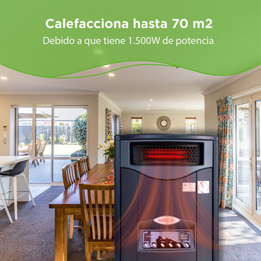 Estufa Eléctrica Infrarroja UV 70 m2 WiFi image 1