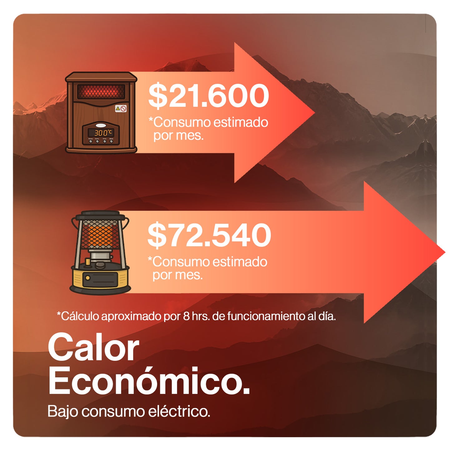 Producto de Venta de Bodega - Open Box - Estufa Infrarroja Madera UV 70 m² betterlife BLIR1500UVWTW image 5