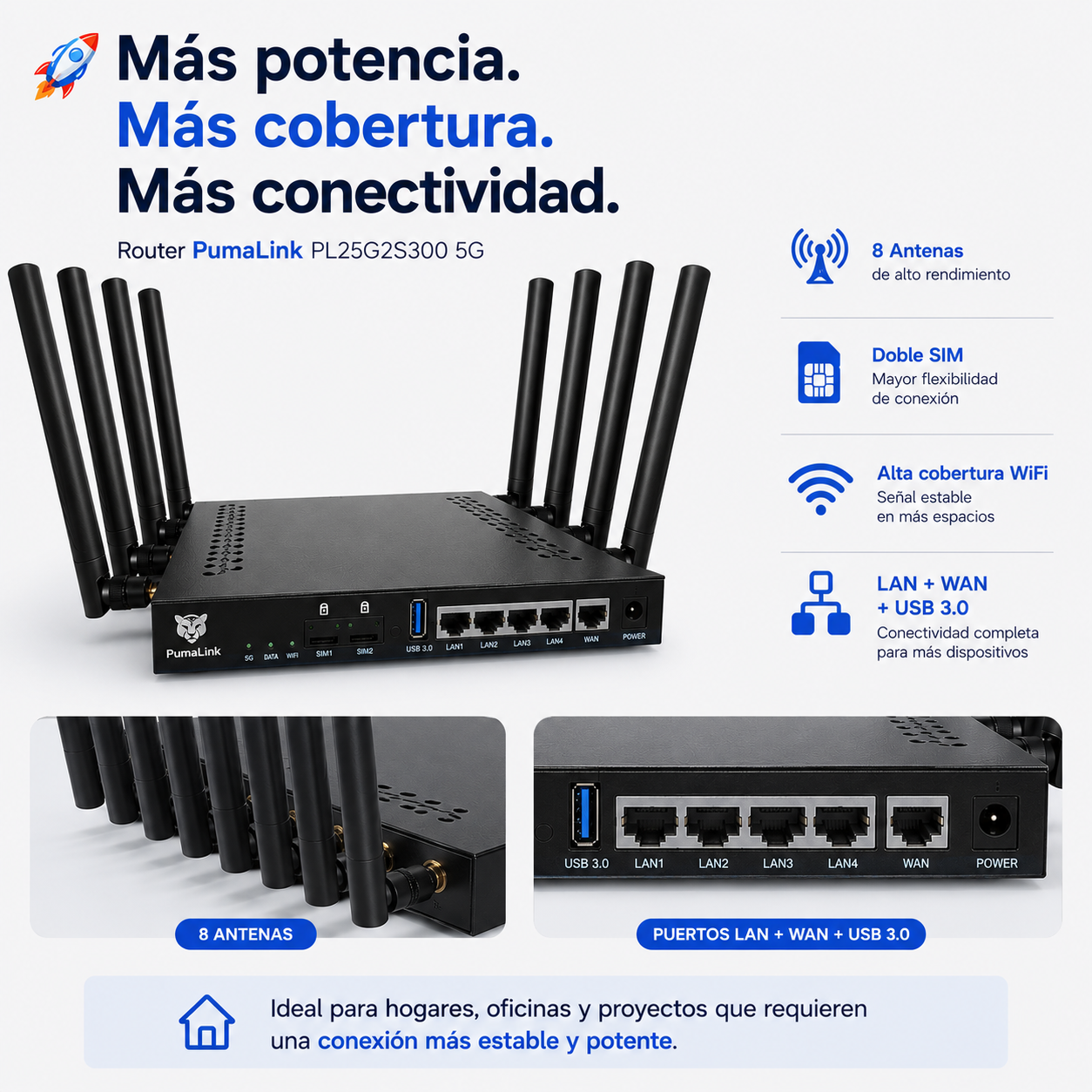 Router 5G PumaLink PL25G2S300 Dual SIM WiFi Alta Cobertura 8 Antenas LAN WAN USB
