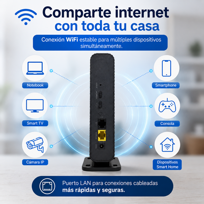 Router 5G Pumalink PL5G2S100 WiFi Con Ranura SIM 3G/4G/5G