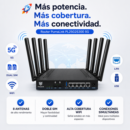 Router 5G PumaLink PL25G2S300 Dual SIM WiFi Alta Cobertura 8 Antenas LAN WAN USB