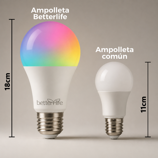 Ampolleta E27 LED WiFi 18W SmartHome
