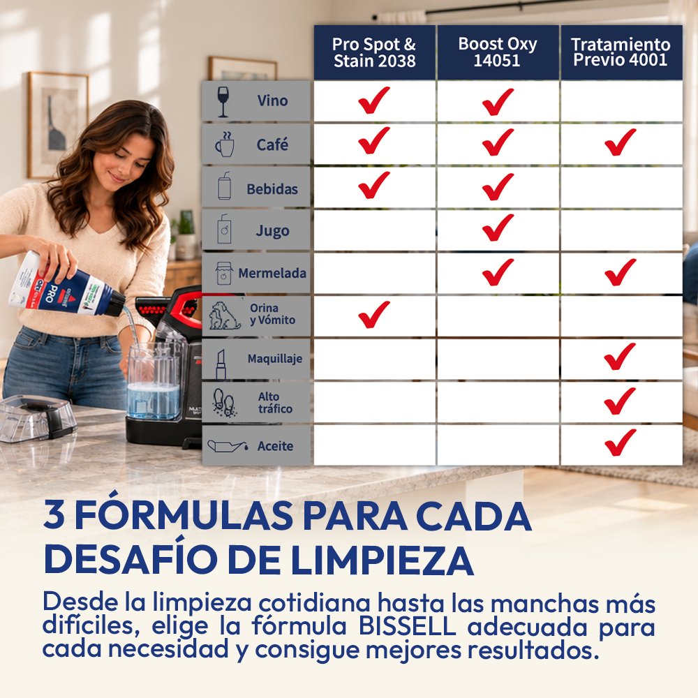 Lava Tapiz MultiClean SpotClean BISSELL 4720M + 2 Detergentes