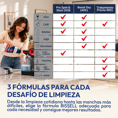 Lava Tapiz MultiClean SpotClean BISSELL 4720M + 2 Detergentes