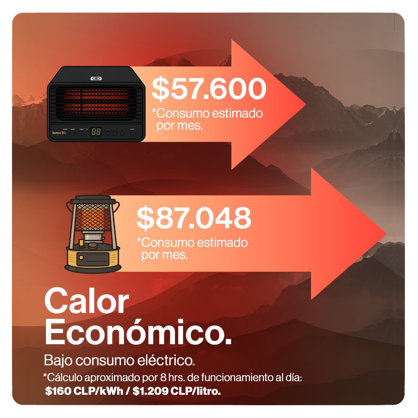 Estufa Eléctrica Infrarroja 45 m2 WiFi image 5