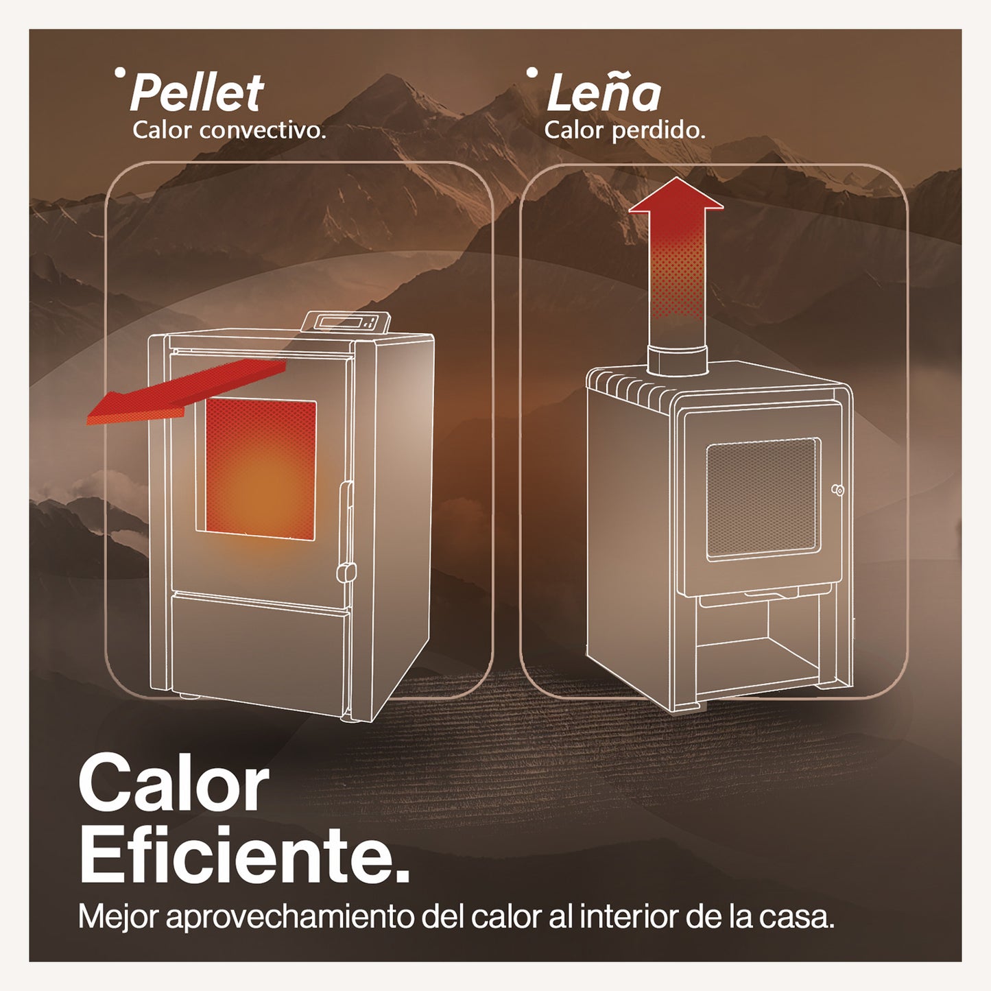 Estufa Pellet 6,2 KW 100 m2 WiFi image 5