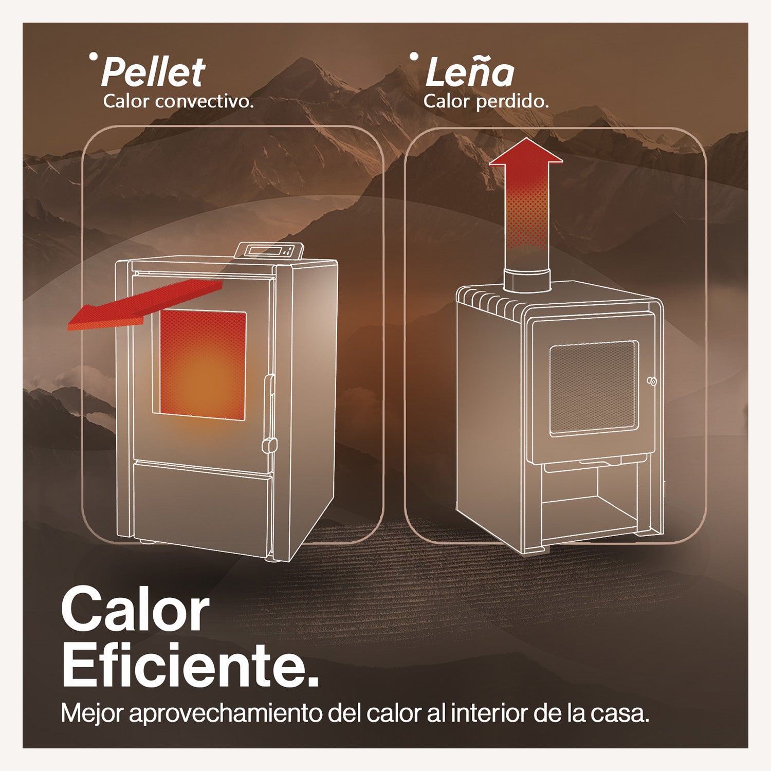 Estufa Pellet 6,2 KW 100 m2 WiFi image 5