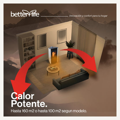 Estufa Pellet 9,5 KW 160 m2 WiFi image 1