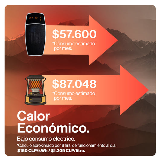 Termoventilador Digital Wi-Fi 15 m2 image 6