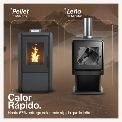 Estufa Pellet 6,2 KW 100 m2 WiFi image 2
